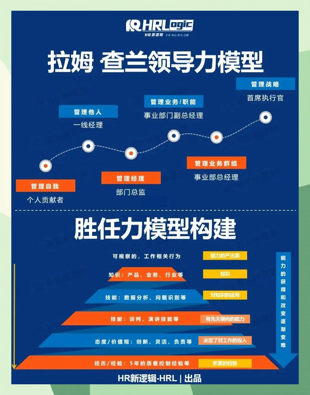 激励对象筛选模型(激励对象筛选模型是什么)来宾市