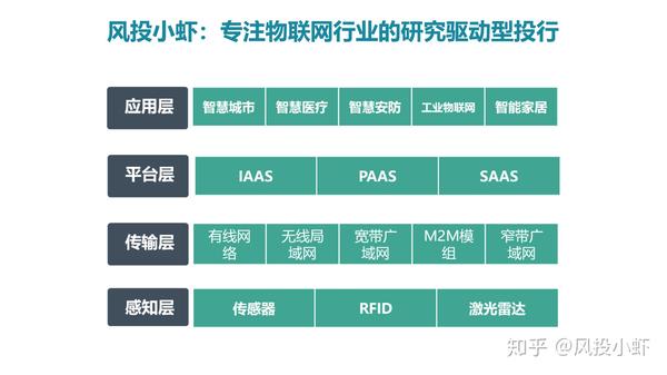 融资顾问市场分析(融资顾问的职责是什么)来宾市